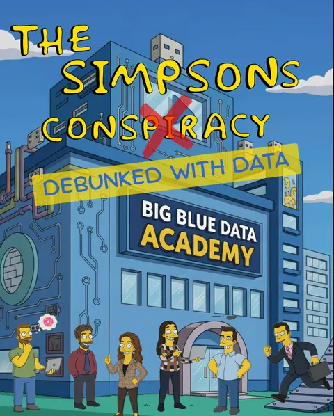 Simpsons Inspired Carousel 